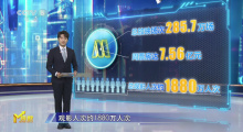 第17周《M指数》：女性题材+港式情怀扛起大旗