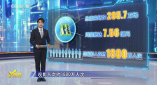 第17周《M指數(shù)》：女性題材+港式情懷扛起大旗