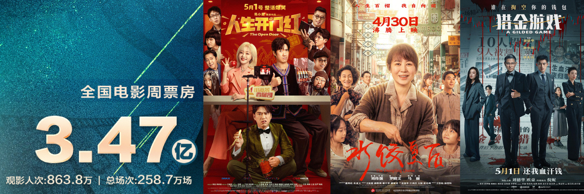全国电影周票房达3.47亿 《水饺皇后》蝉联周冠！