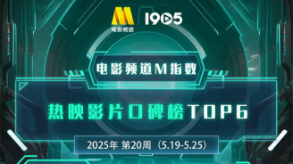 电影频道M指数2025年第20周热映影片口碑榜发布