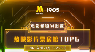 电影频道M指数2025年第21周热映影片票房榜发布