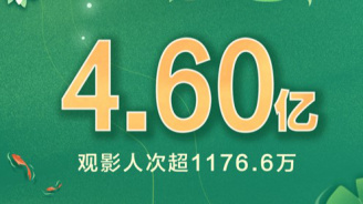 2025端午档票房4.6亿 《碟中谍8》勇夺票房冠军