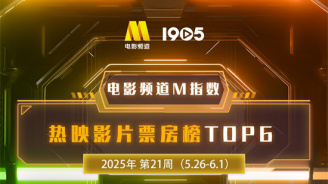 电影频道M指数2025年第21周热映影片票房榜发布