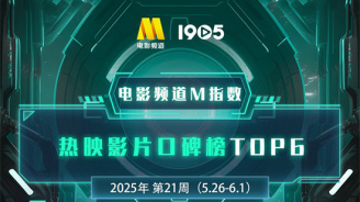 电影频道M指数2025年第21周热映影片口碑榜发布