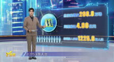 端午六一观影热 ，打响暑期档“前哨战”