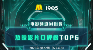 电影频道M指数2025年第22周热映影片口碑榜发布