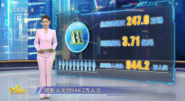 2025年暑期檔拉開帷幕，《醬園弄·懸案》未映先火