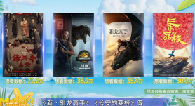 今日影评 | 暑期档前瞻：日日有新片，周周有强片