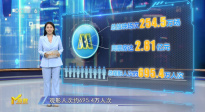 2025年暑期檔開局火熱 《醬園弄·懸案》蟬聯(lián)M指數(shù)傳播榜冠軍