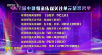 聚焦第22屆電影頻道傳媒關(guān)注單元榮譽(yù)揭曉