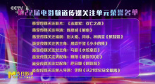 聚焦第22届电影频道传媒关注单元荣誉揭晓