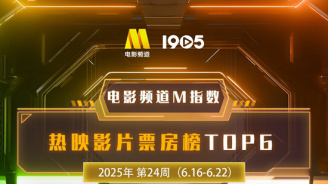 电影频道M指数2025年第24周热映影片票房榜发布