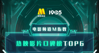 电影频道M指数2025年第26周热映影片口碑榜发布