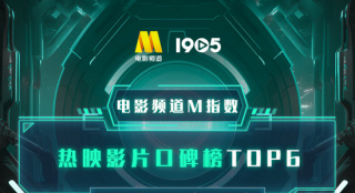 电影频道M指数2025年第28周热映影片口碑榜发布