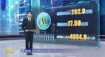 第30周《M指數(shù)》：《南京照相館》領(lǐng)跑暑期檔，八月好片云集 ！