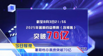 《中國電影報(bào)道》第216期（20250804）