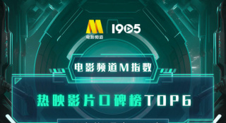 电影频道M指数2025年第32周热映影片口碑榜发布