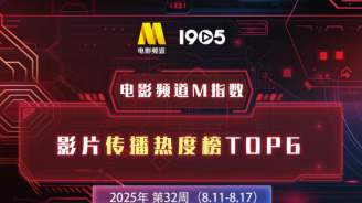 电影频道M指数 | 第32周热映影片传播热度榜发布