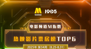 电影频道M指数2025年第34周热映影片票房榜发布