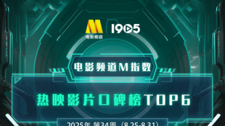 电影频道M指数2025年第34周热映影片口碑榜发布