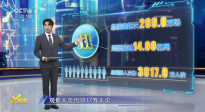 第37周《M指數(shù)》：國(guó)慶檔新片蓄勢(shì)待發(fā)！