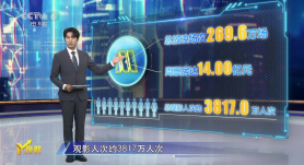 第37周《M指数》：国庆档新片蓄势待发！