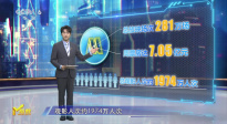 第38周《M指數(shù)》：票房破440億，國慶檔長尾依然持續(xù)？