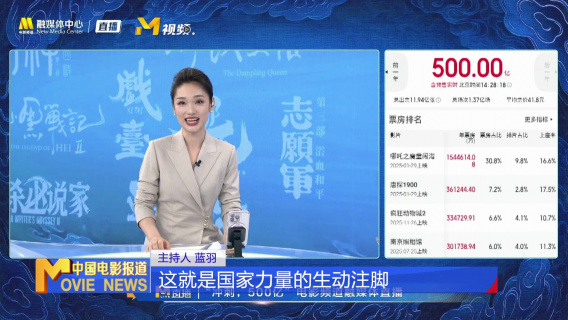 《中国电影报道》第347期（20251213）