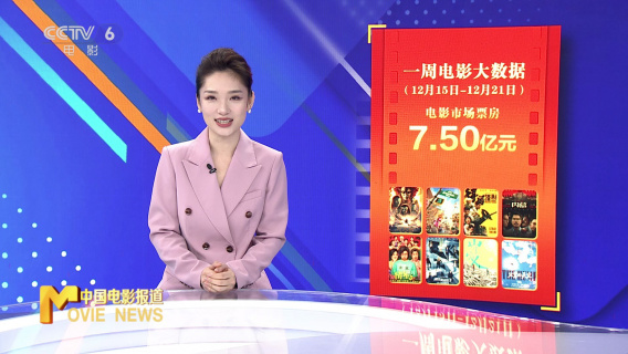 上周电影市场总票房7.50亿元 《阿凡达3》领跑